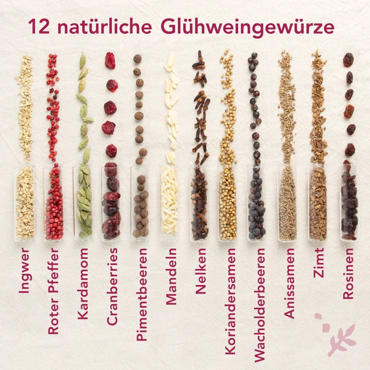 Maak je eigen Glühwein - Cadeautip - Craftly - Afbeelding 4